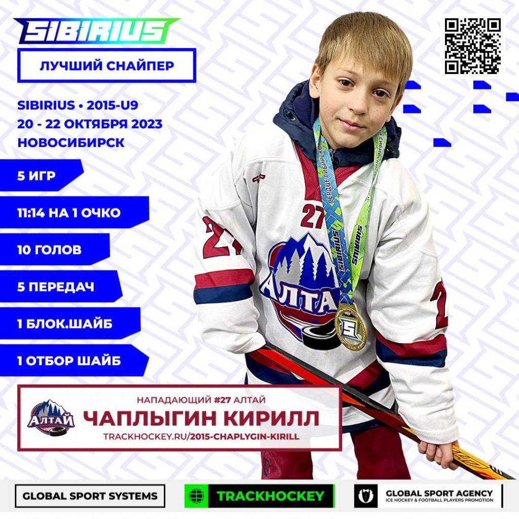 «Алтай 2015» – победитель турнира «Сибириус» 2015-U9 chaplygin 2015